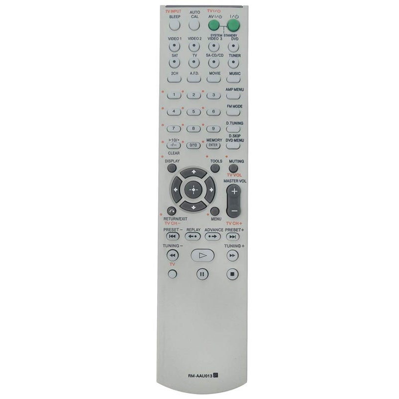 RM-AAU013 بديل لجهاز التحكم عن بعد متوافق مع جهاز استقبال الصوت والفيديو سوني STR-DG510 HT-DDW790 STR-K790 HT-DDW795 SS-WP700 SS-CNP700 STR-K1600 HT-DDW1600 HT-DDW685 SS-MSP900 SS-SRP900 SS-CNP680